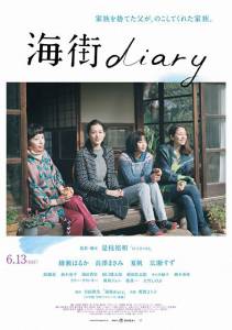   / Umimachi Diary (2015)
