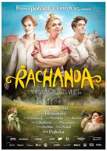 Rachanda / Rachanda (2016)